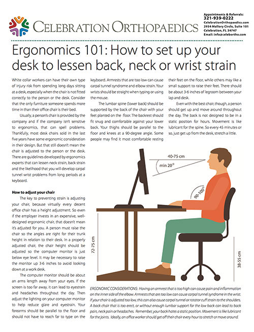 Ergonomics 101